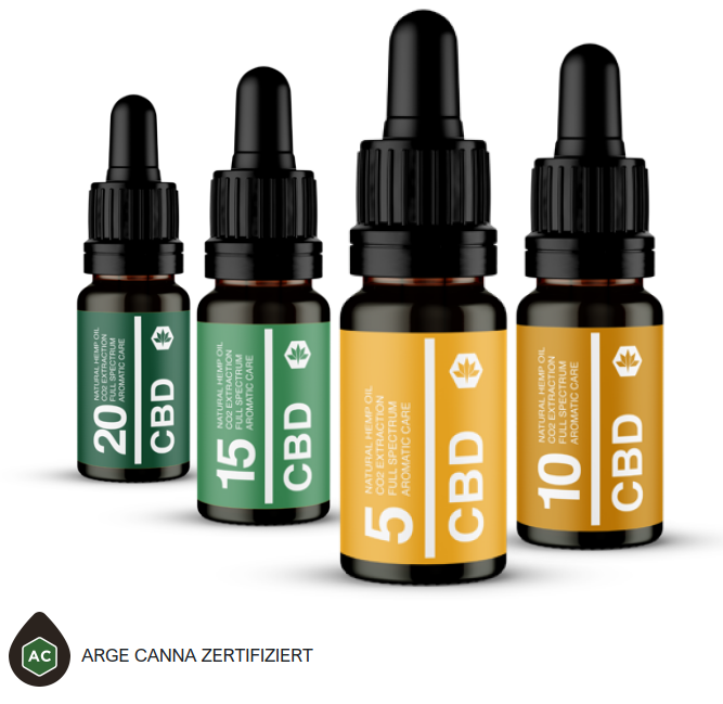 CBD Ö